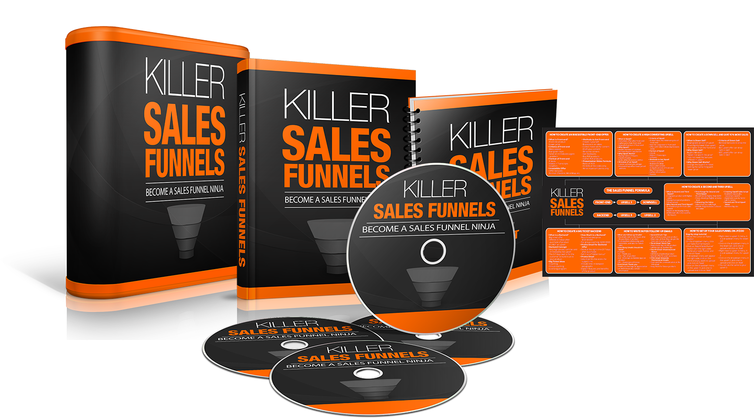 Killer Sales Funnels